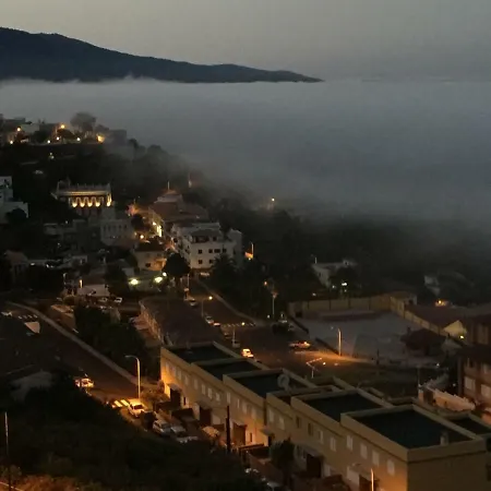 V. Vacaciones Timarasan Tatil Evi